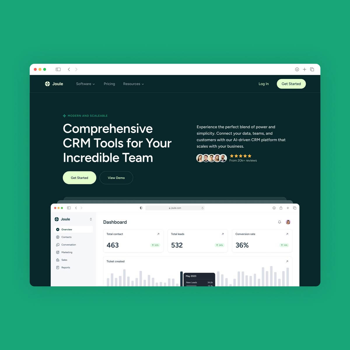 Dashboard UI/UX - Metrixs